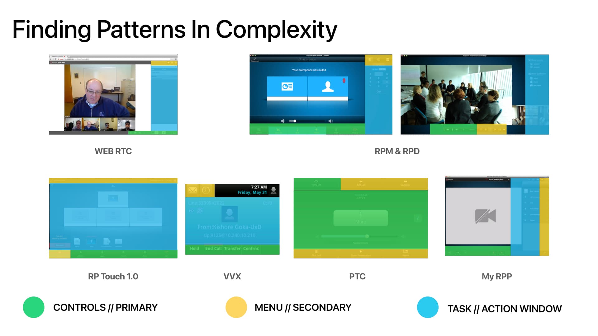 Complete slide showing recurring controls, menus, and task areas across product interfaces