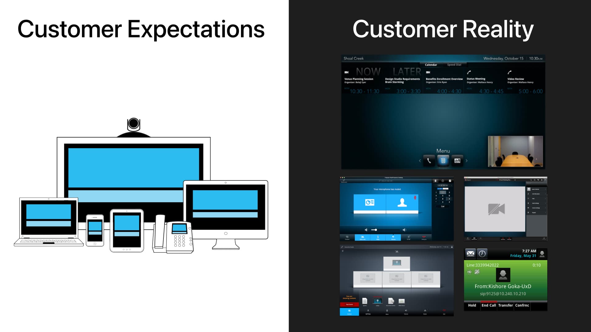 Complete Customer Expectations versus Customer Reality slide comparing a coherent ecosystem with disconnected Polycom products