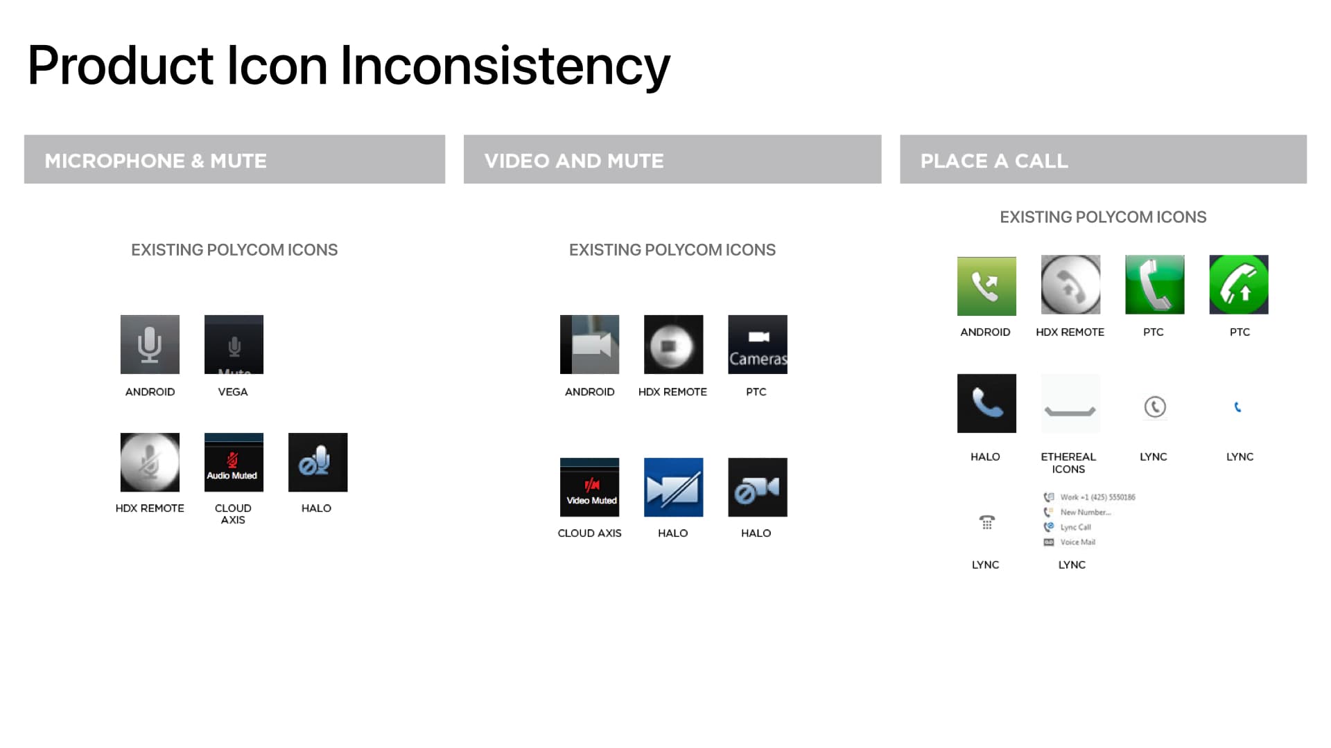 Complete slide showing inconsistent icon designs across Polycom products