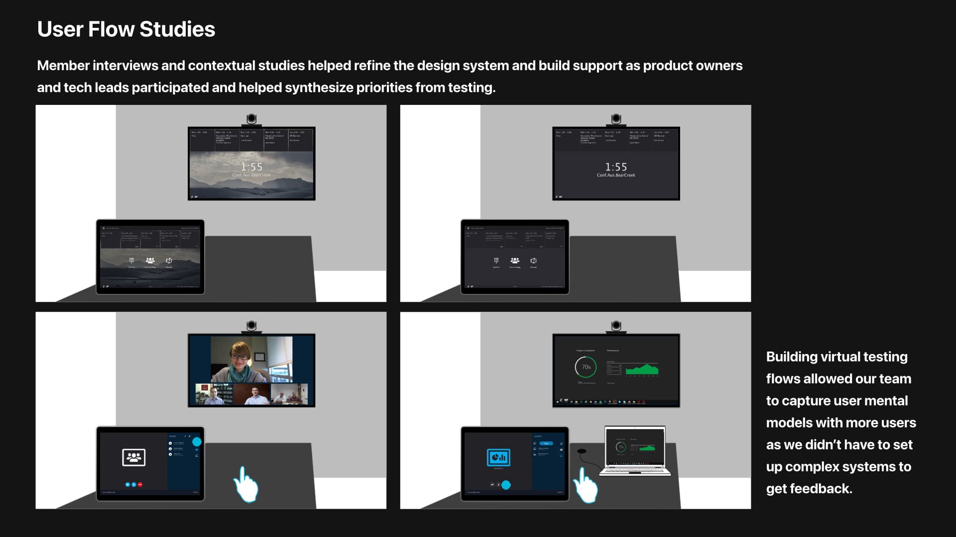 Complete slide showing user-flow studies across multiple Polycom device configurations